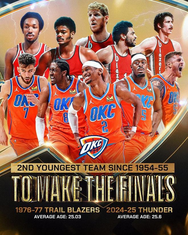 后打身后 后打身后